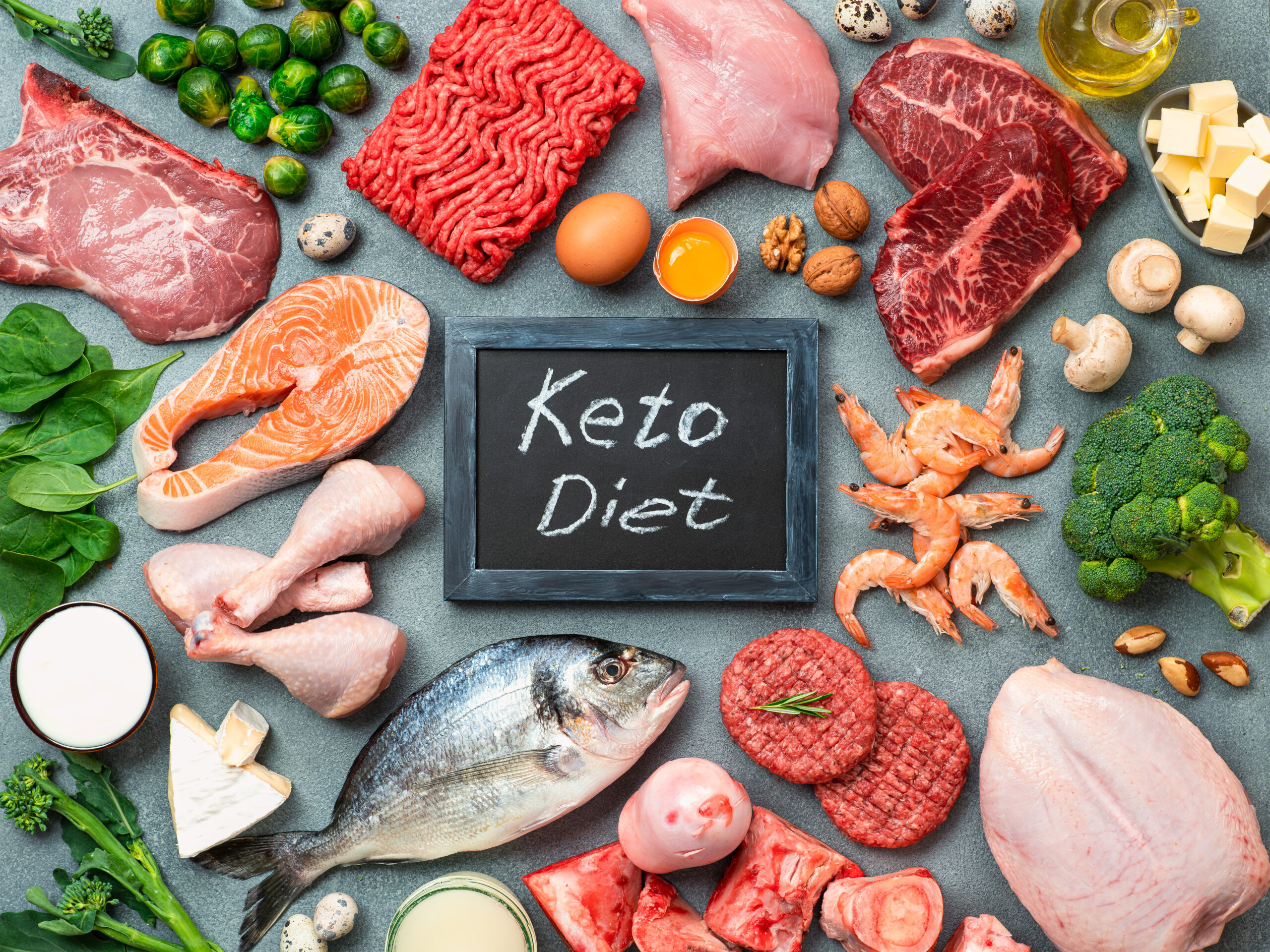 ¿Qué es la Dieta Keto, o Dieta Cetogénica?