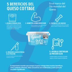 Queso Cottage: Sus beneficios